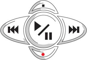 Innovation Concept 3